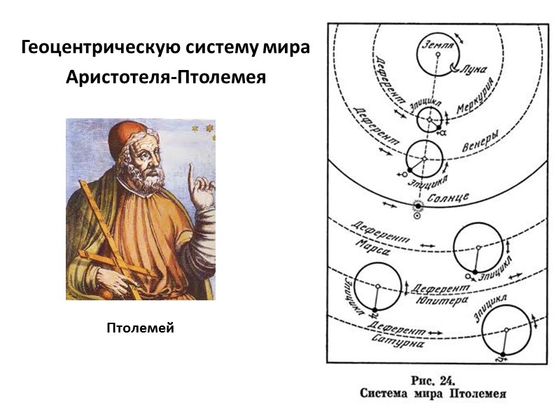 Птолемей Геоцентрическую систему мира  Аристотеля-Птолемея